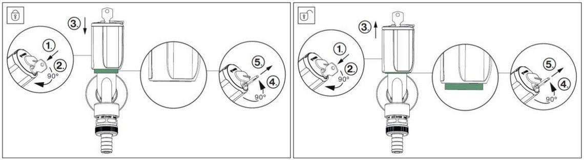 Bedienungsgrafik_zum-oeffnen-und-Schliessen-des-abschliessbaren-COMFORT-Griffs-SECUR_operation-manual-grafic-SCHELL-SECUR